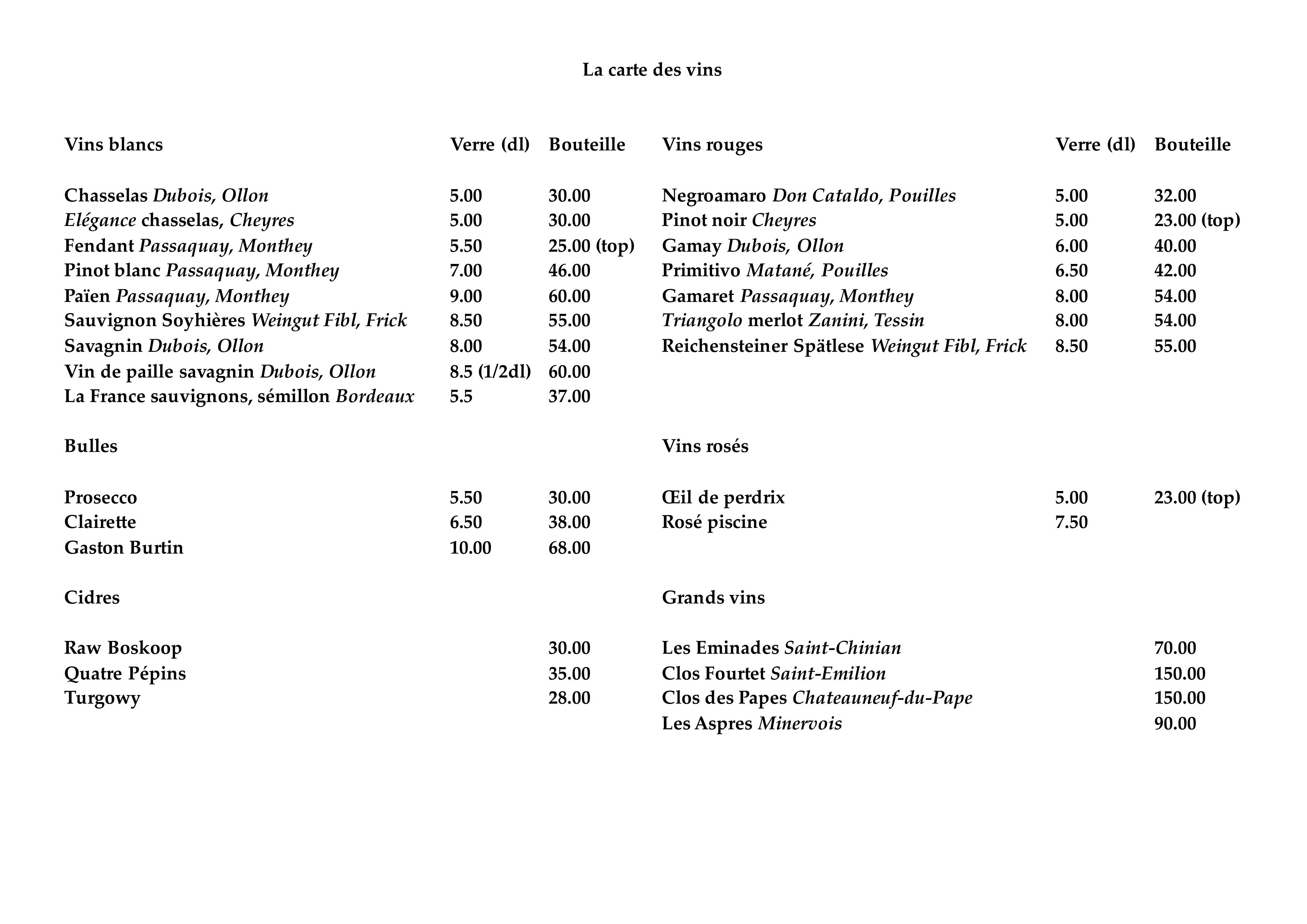 Boissons 2/2